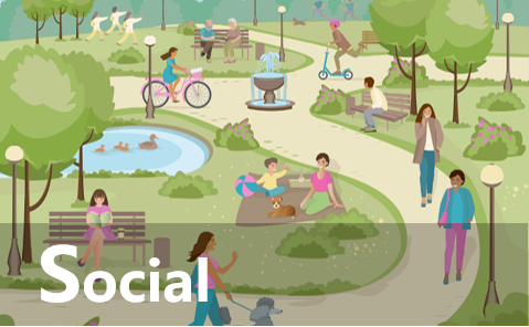 ruentex esg Social